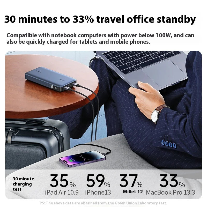 Aura Power-Core 25000