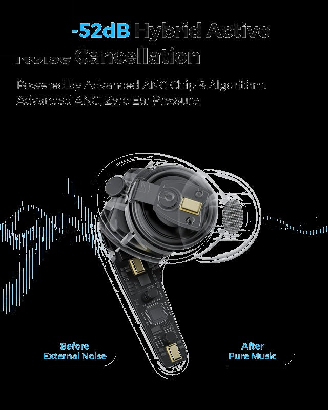 Aura ANC-Lite active noise cancellation detail